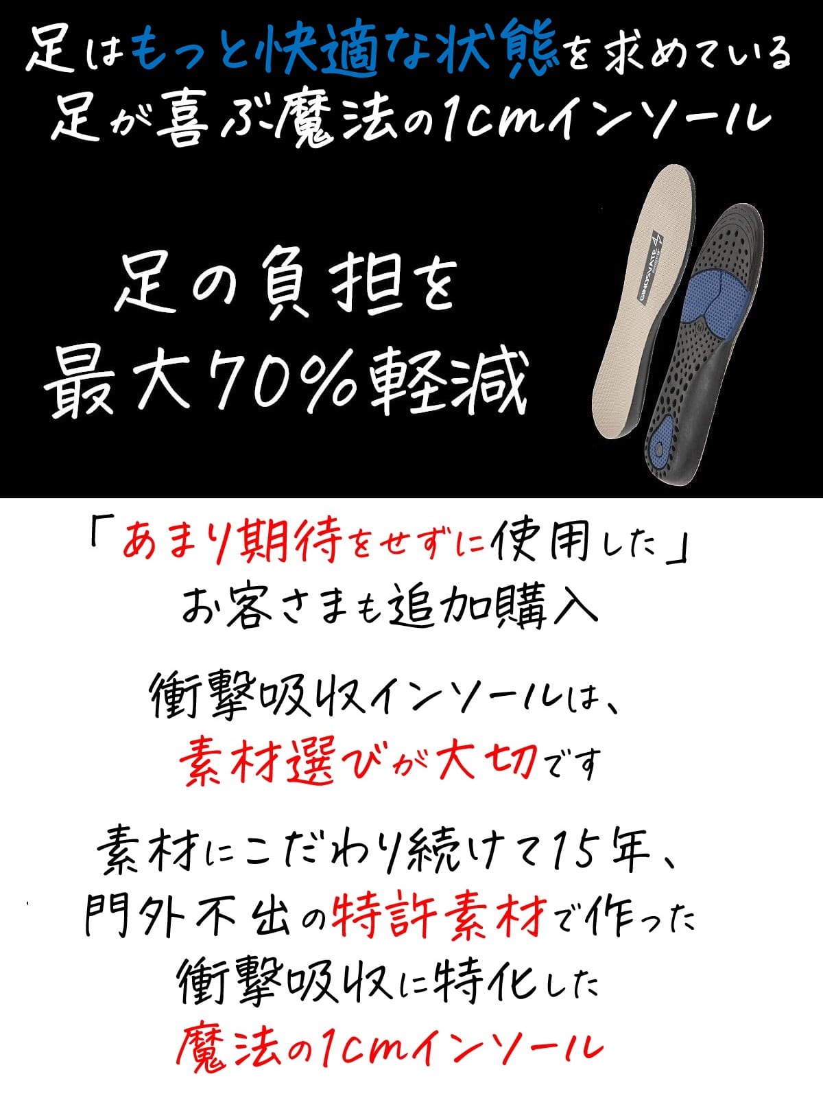 M1インソール2020 メイン画像