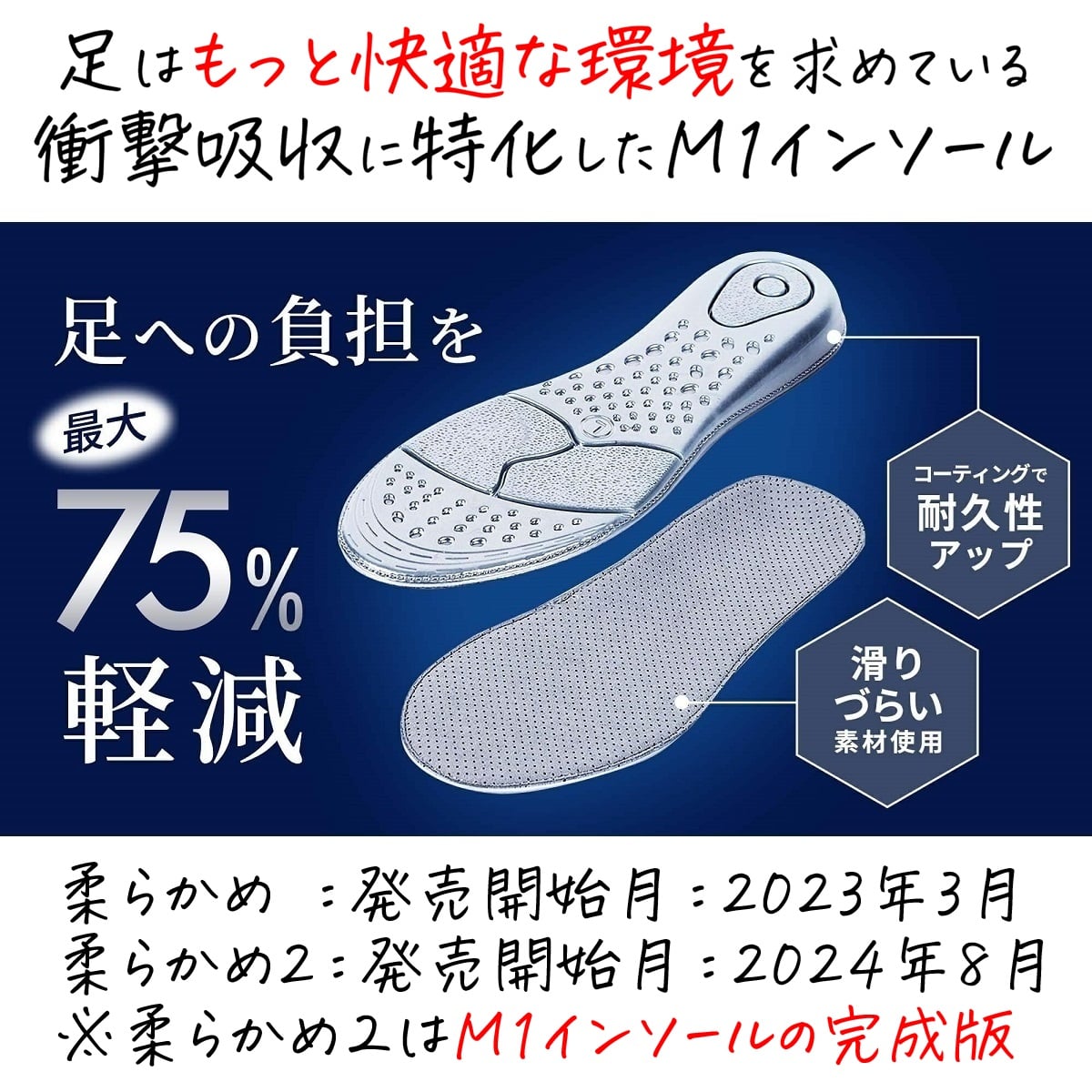 足の負担を最大75%軽減 衝撃吸収インソール M1インソール2021 かかとの