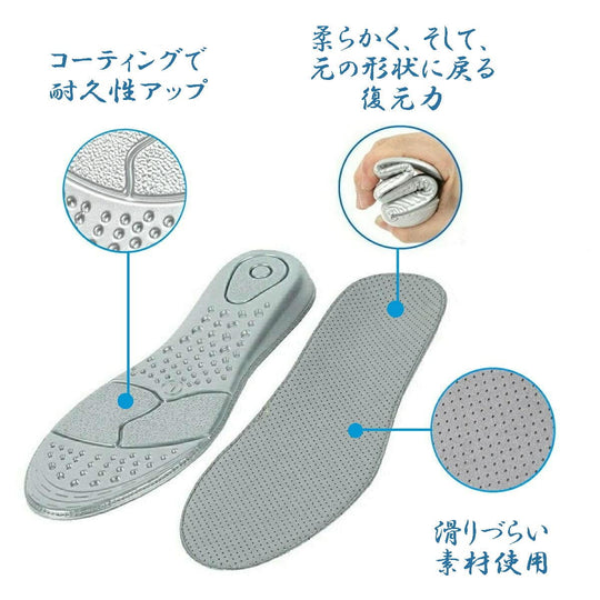 足の負担を最大75%軽減 衝撃吸収インソール M1インソール2021 かかとの厚さが1cm