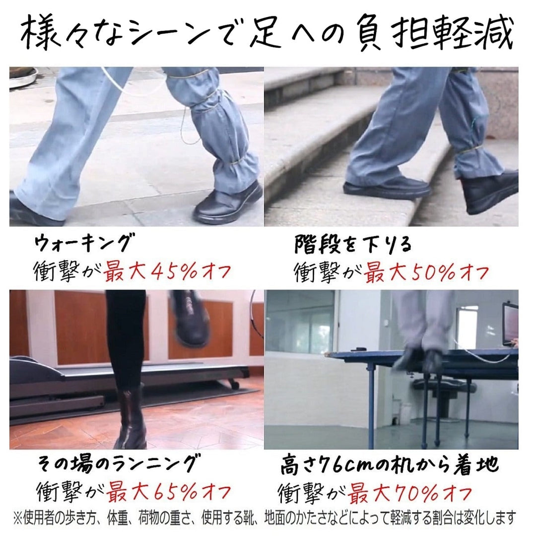 様々なシーンでの軽減率