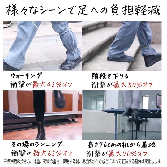 様々なシーンでの軽減率