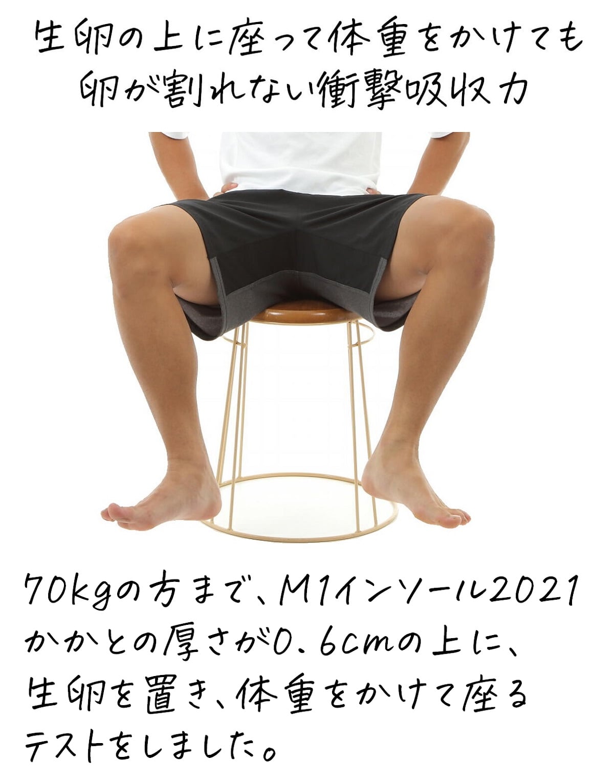 足の負担を最大47%軽減 衝撃吸収インソール M1インソール2021